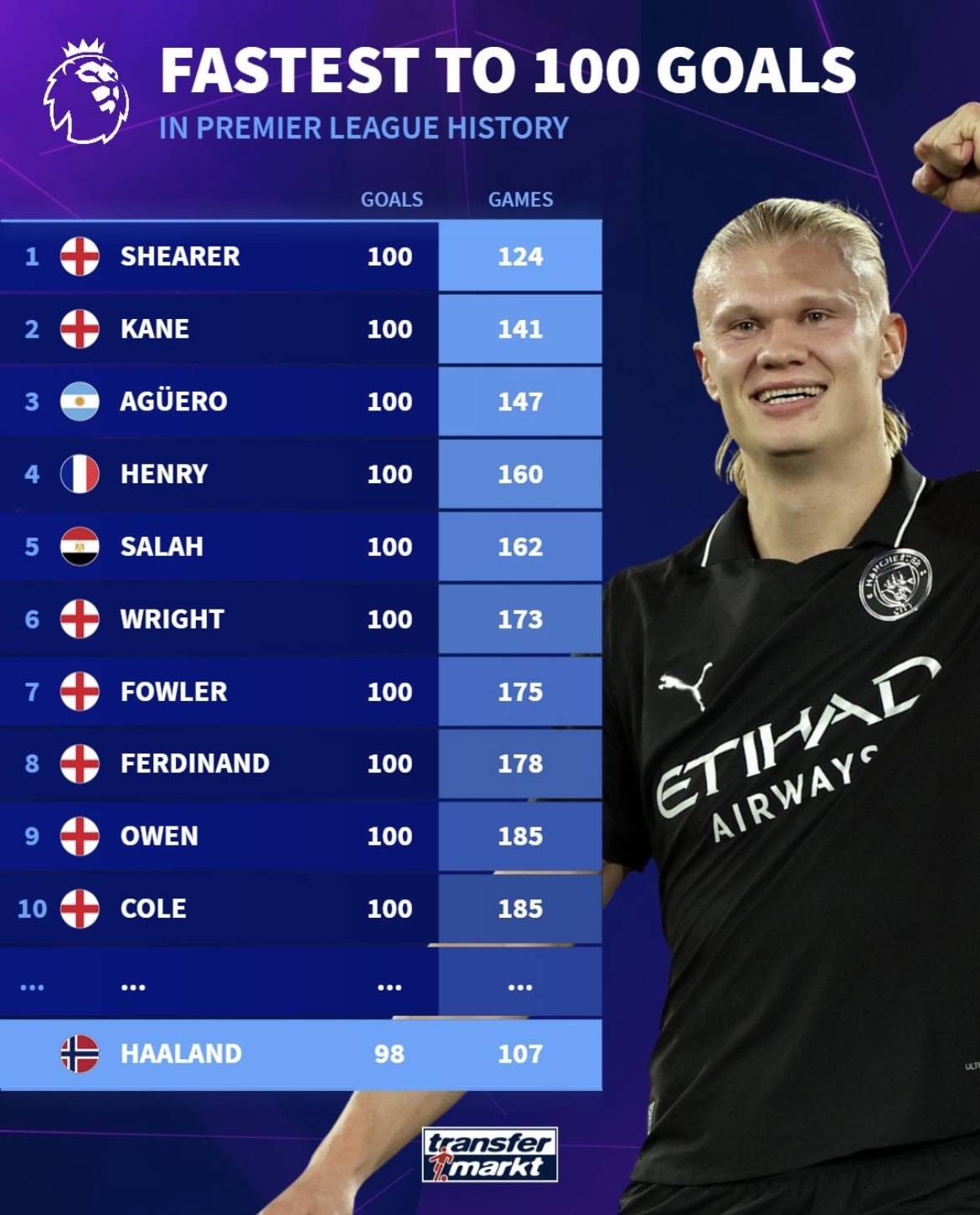 半场战报：尼日利亚0-0加蓬，双方破门乏术（半场速报：尼日利亚与加蓬互交白卷，比分0-0）