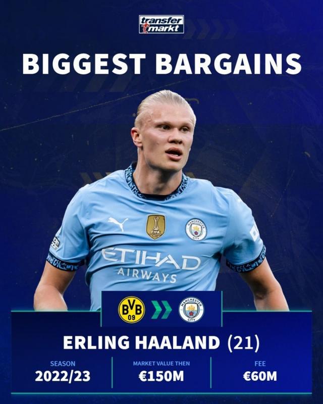 5球5助攻替补封神！国米再追2超新星，夏窗意甲抢人大战一触即发（替补神迹5球5助！国米瞄准两名超新星，今夏意甲抢人战即将打响）