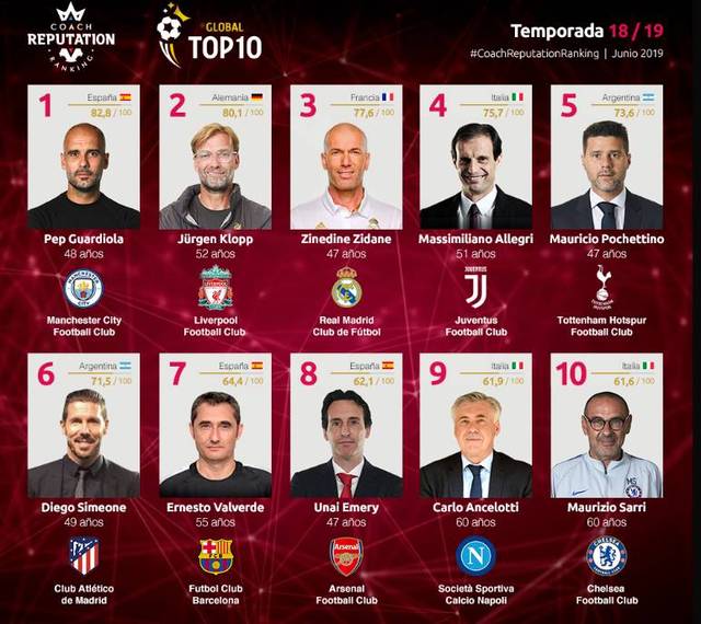 埃迪-豪：我们完全可能进更多球，现在结果让人有点难以接受（埃迪-豪：本可打入更多进球，这样的结果有些难以接受）