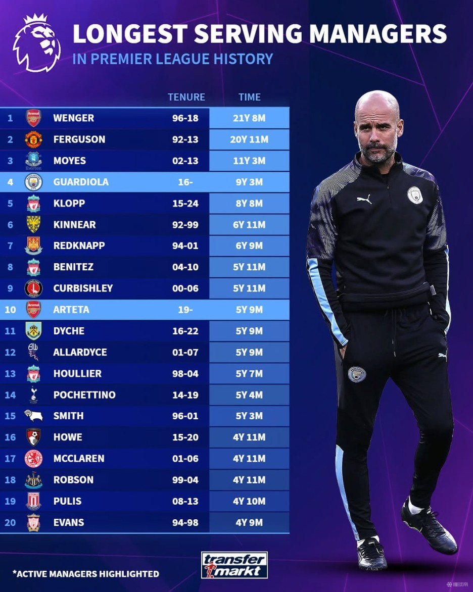 本赛季意甲首次单轮未出现0-0比分，10场打进35球创赛季新高（意甲本季首次单轮无0-0，10场轰入35球创本季单轮新高）